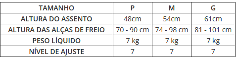 Promoção do Produto