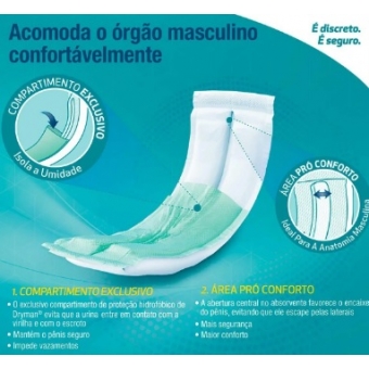 Absorvente urinário Dryman