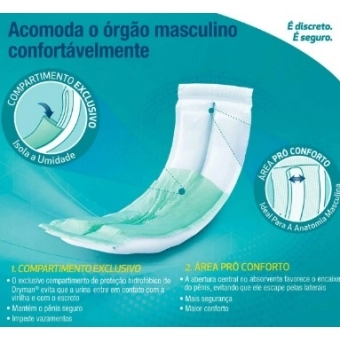 Absorvente urinário Dryman