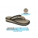 Chinelo anatômico Classic